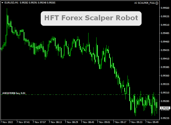 High Frequency Trading Forex Robot
