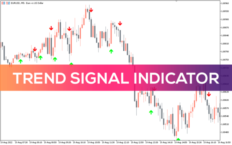 Trend signal indicator