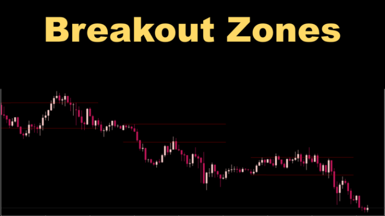 Breakout Zones