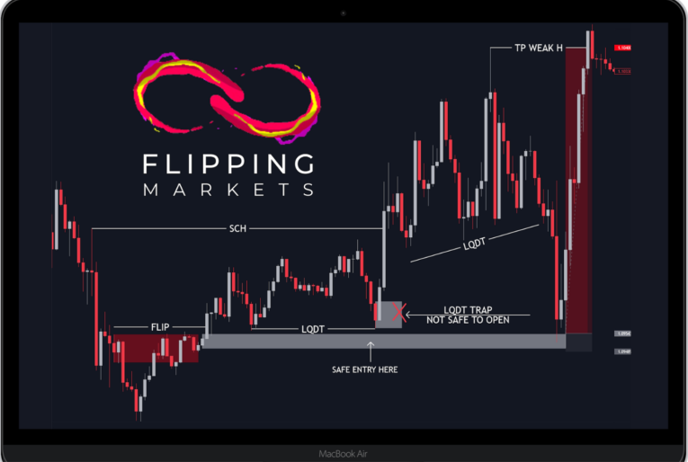 flipping markets review
